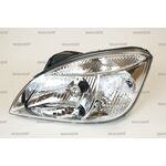 KIA RIO FAR MANUEL BEYAZ SOL 06-11 MAHER 92101-1G020