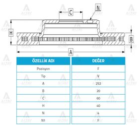 SUZUKI SWIFT ÖN FREN DİSKİ 06/-  4x4  SPLASH 95/-  AGİLA 02/- 250mm WOD